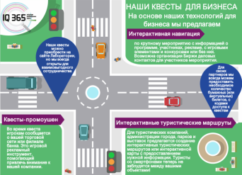 КвестыIQ365 для бизнеса